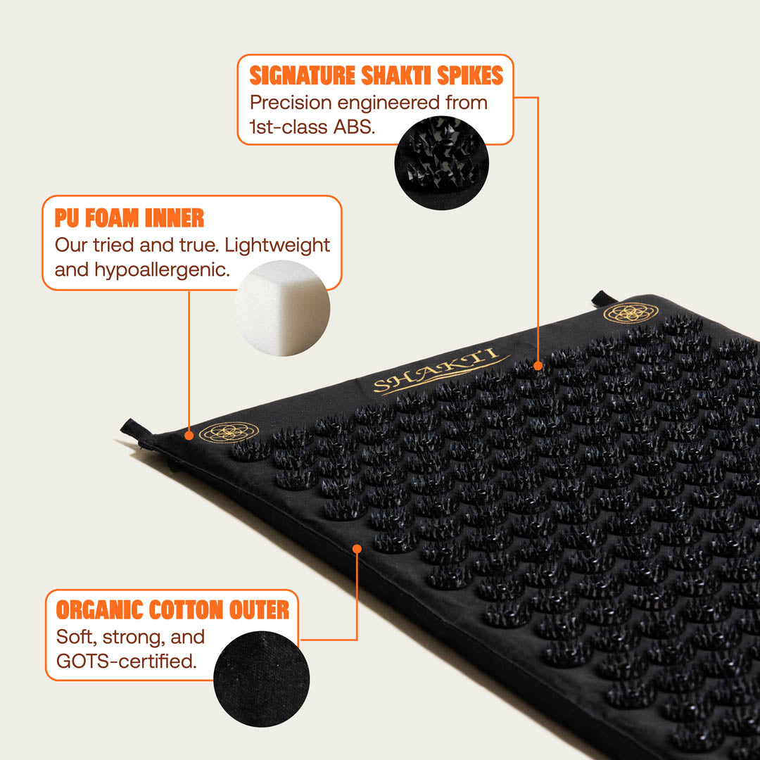 Custom-Branded Acupressure Mats